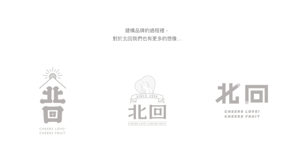 截圖 2021-12-20 下午5.18.05