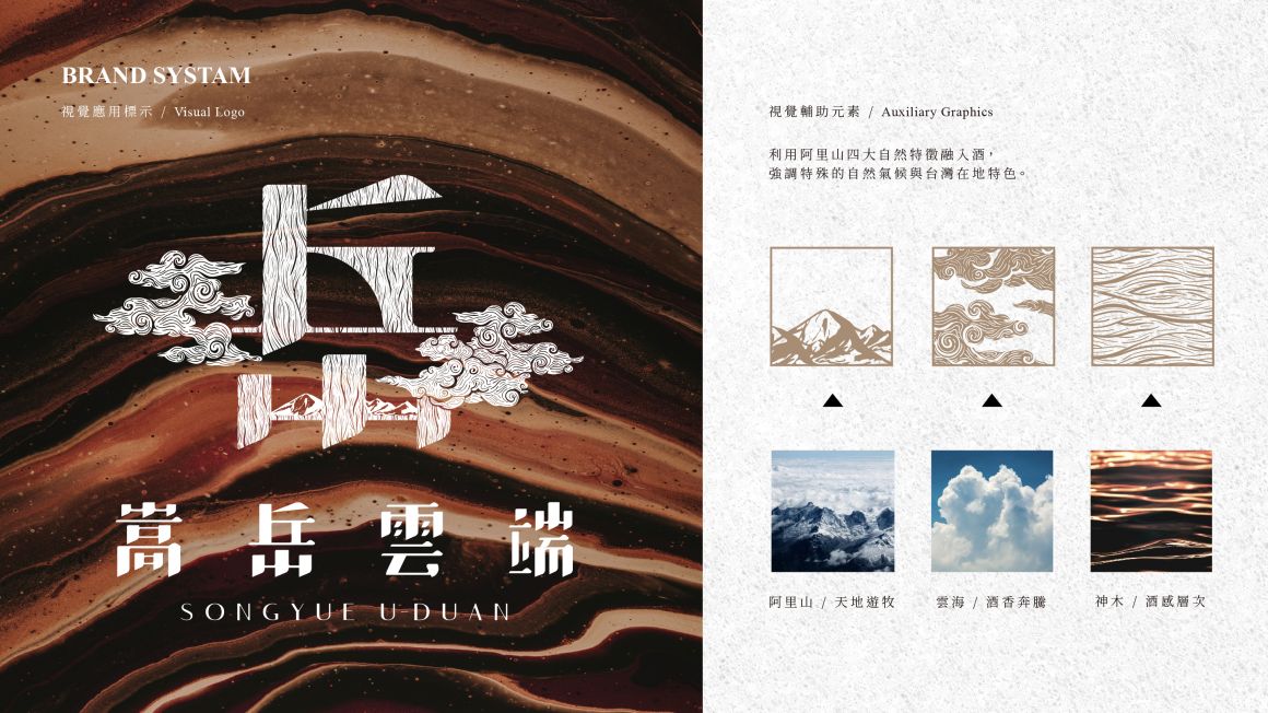工作區域 1 複本 7