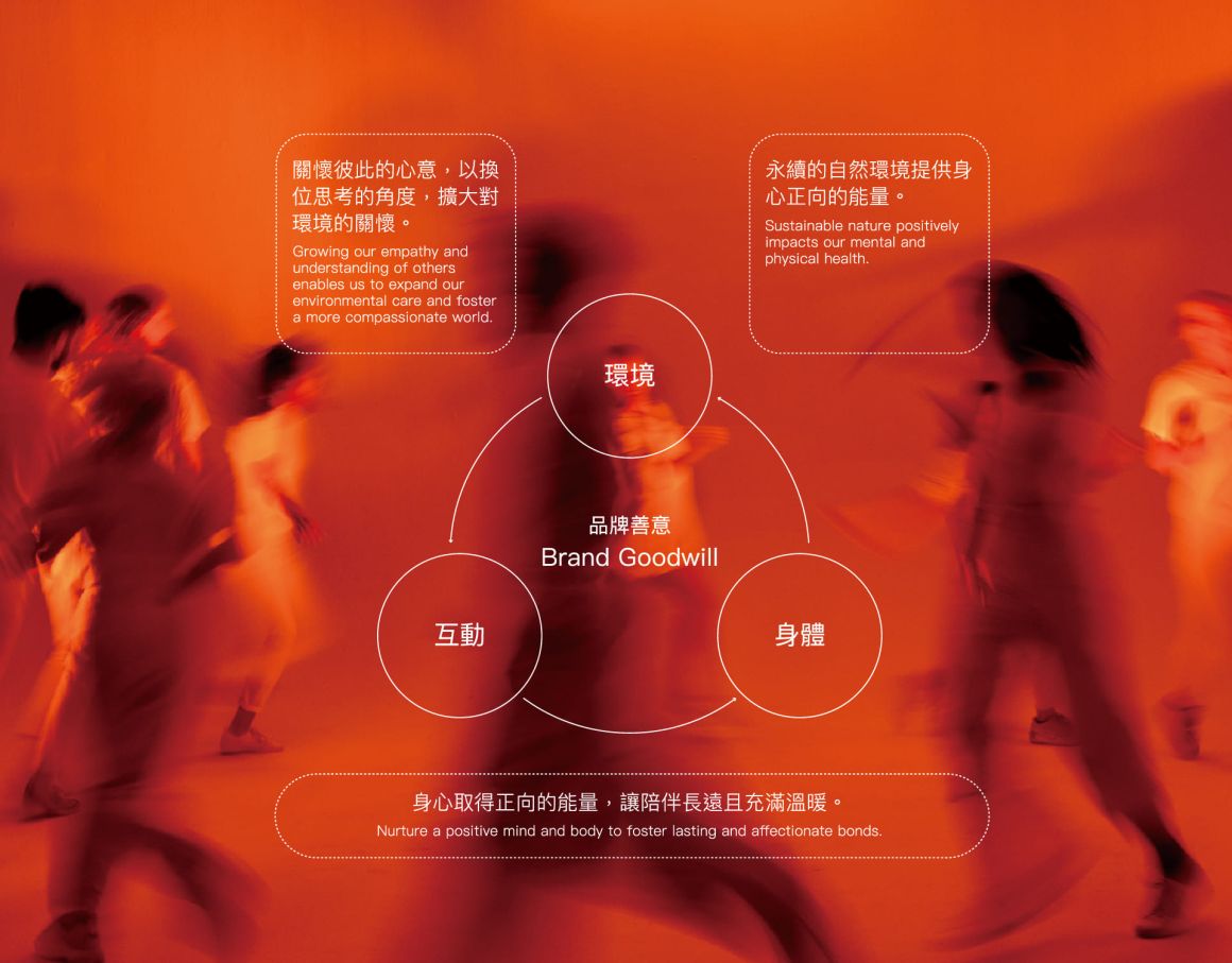 倆人學_官網_作品集_5