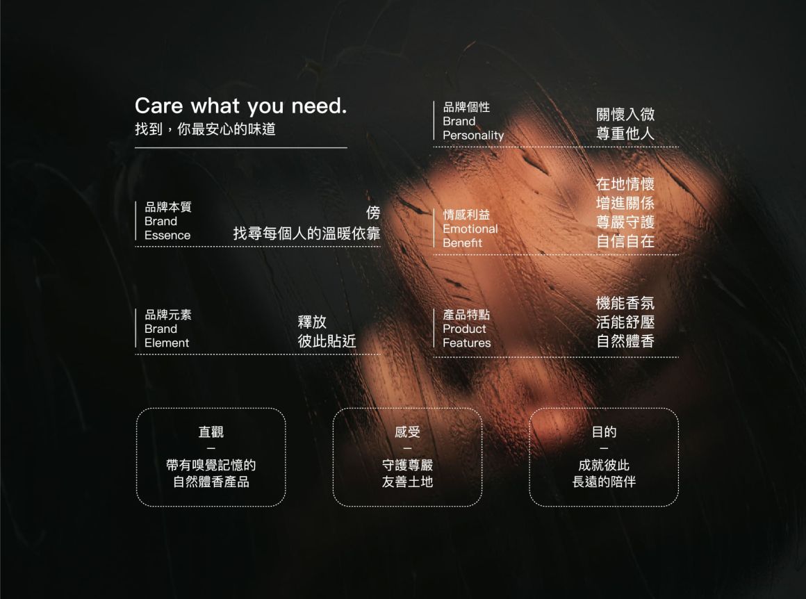 倆人學_官網_作品集_4