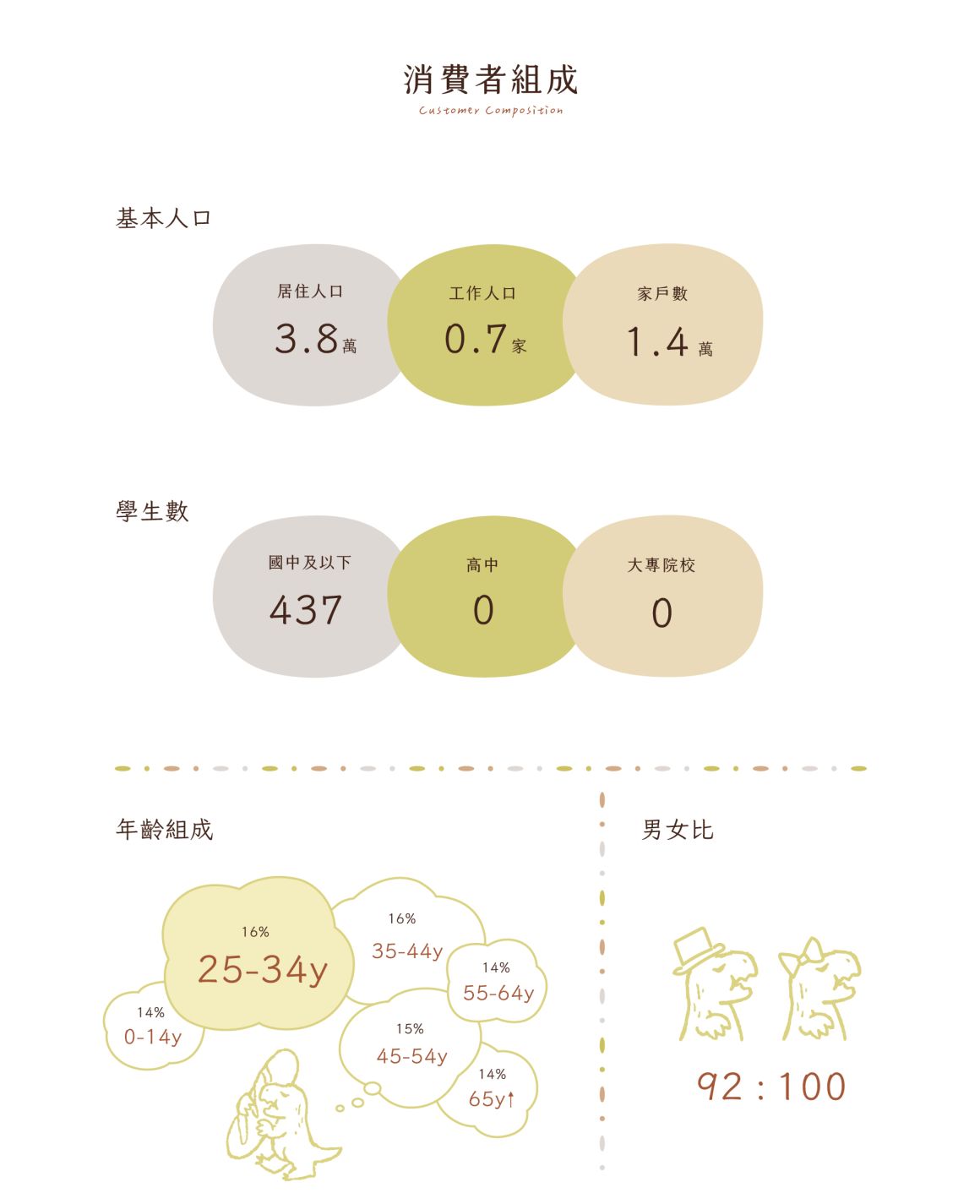義式餐廳_作品_網頁-03