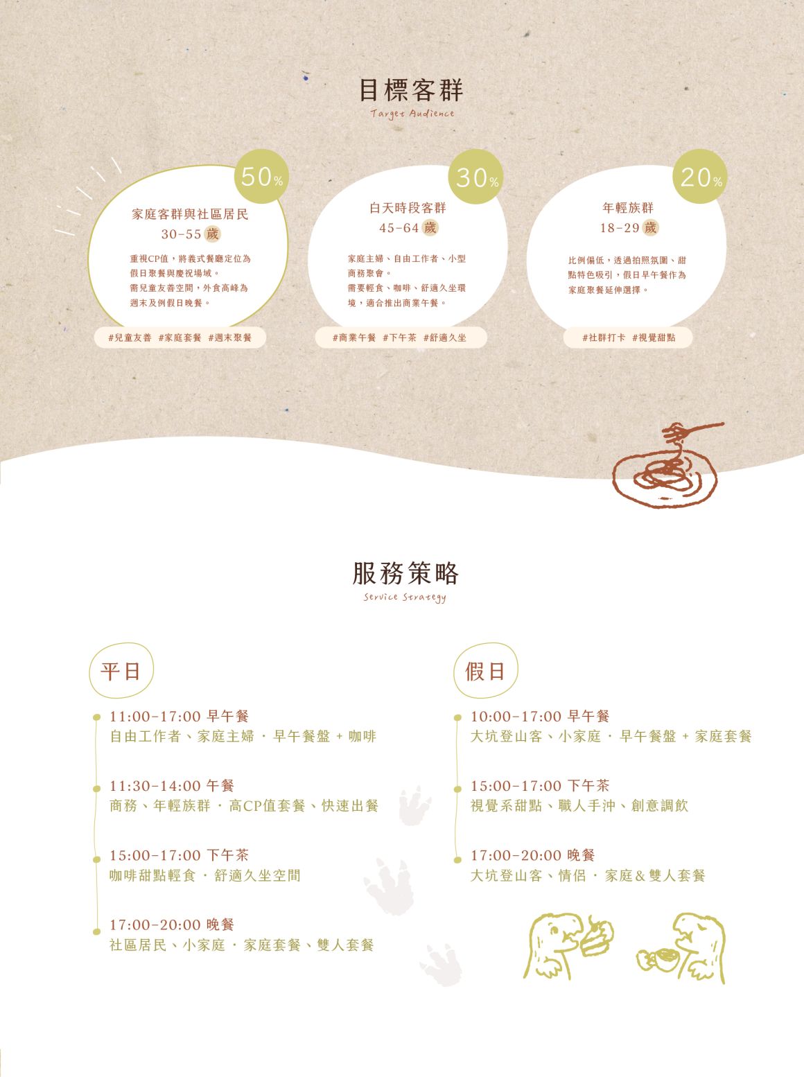 義式餐廳_作品_網頁-04