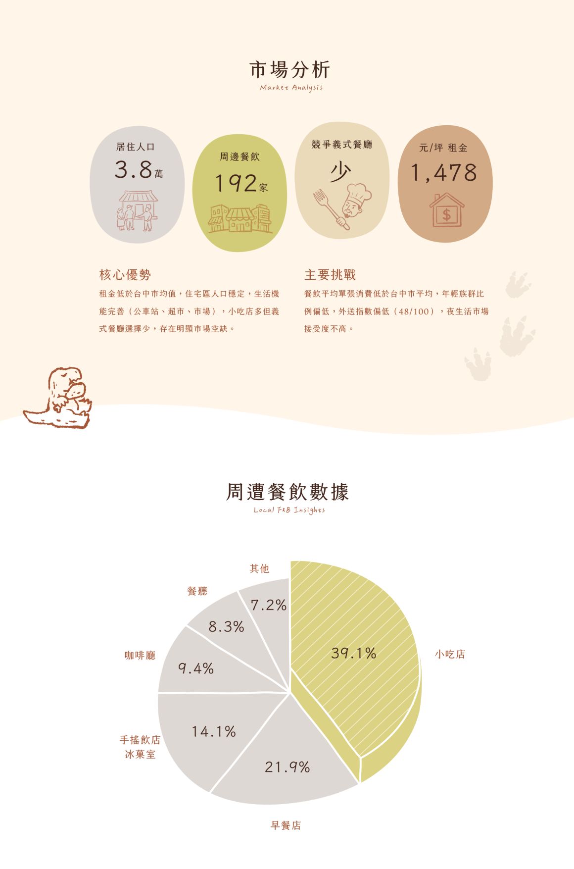義式餐廳_作品_網頁-02