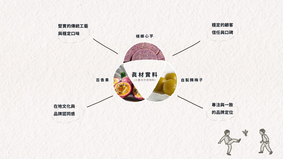 behance 作品集_06