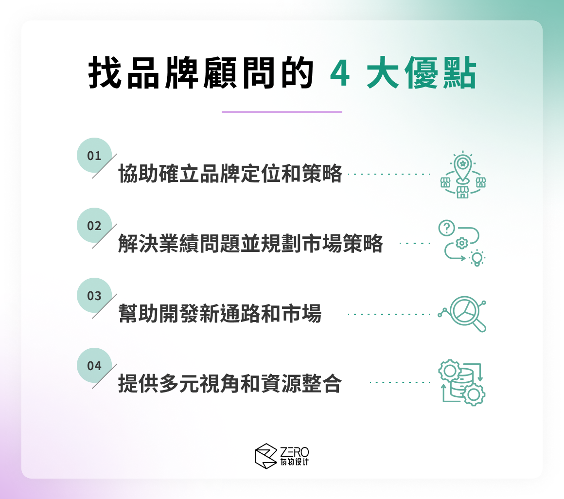 找品牌顧問的 4 大優點