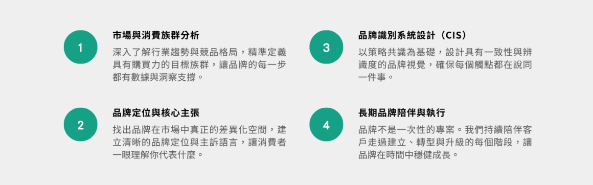 有物設計_策略先行，設計才有根