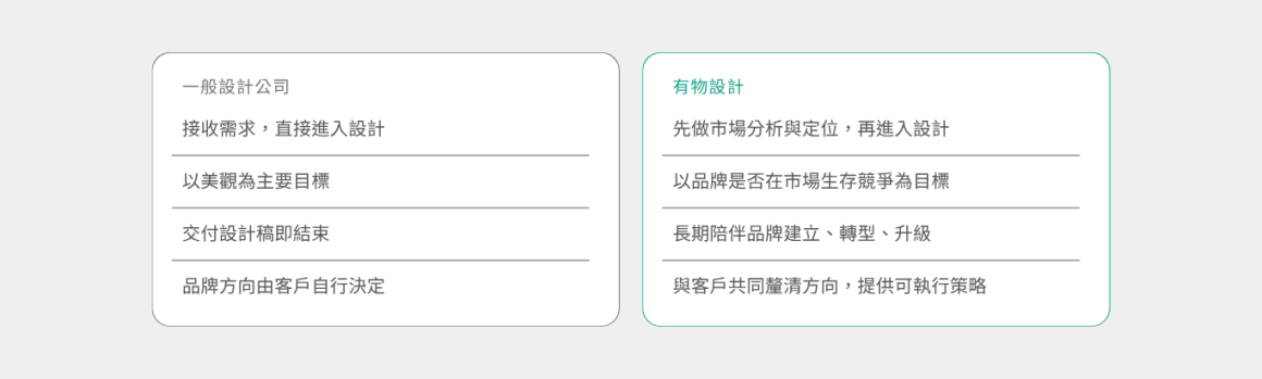 有物 vs 一般設計公司