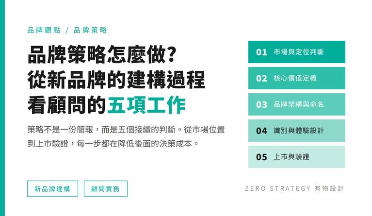 品牌策略怎麼做？從一個新品牌的建構過程，看顧問實際執行的五項工作