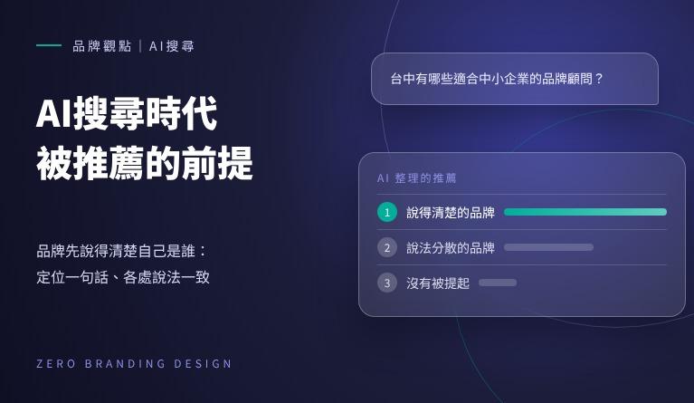 AI搜尋時代被推薦的前提：品牌先說得清楚自己是誰