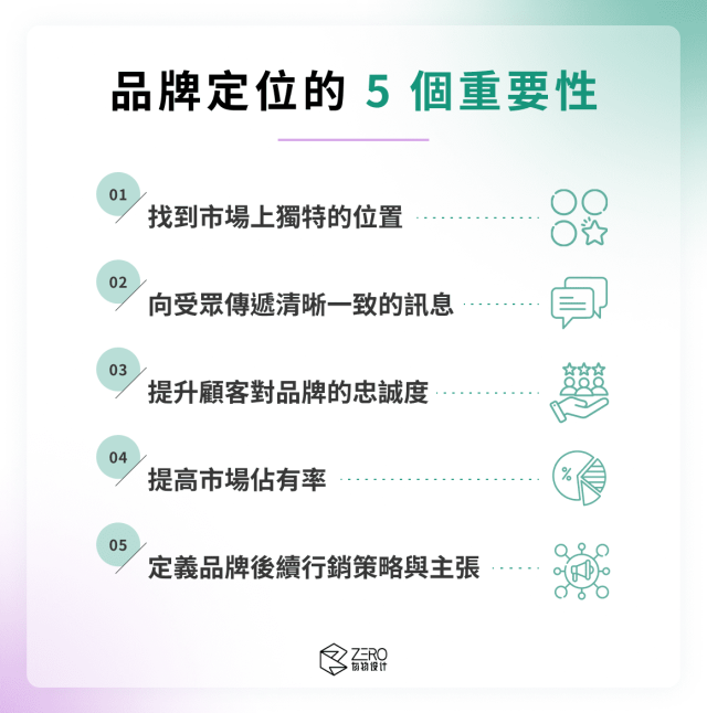 打造品牌爆紅的實操行動指南與多渠道整合策略
